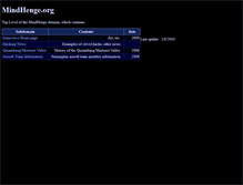 Tablet Screenshot of mindhenge.org